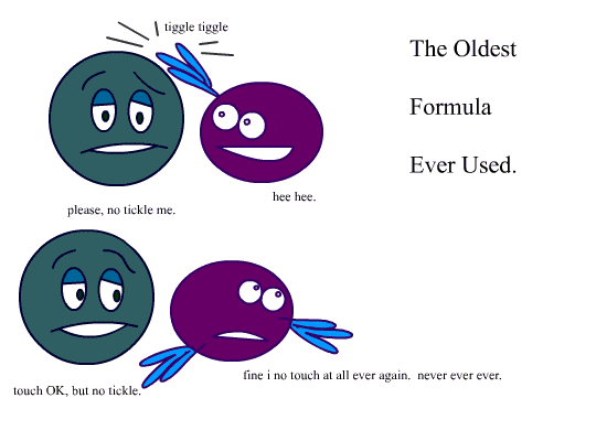 The Oldest Formula Ever Used